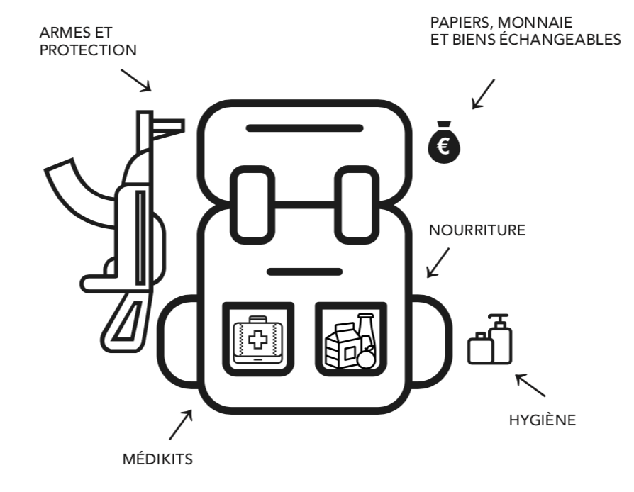 kit du survivalist pour l'apocalypse